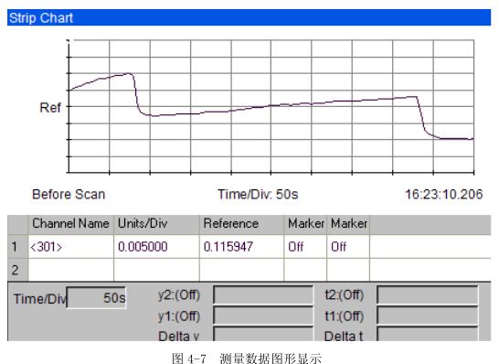 鹽霧91香蕉短视频高低溫試驗設備