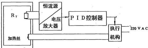 高低溫91香蕉短视频
