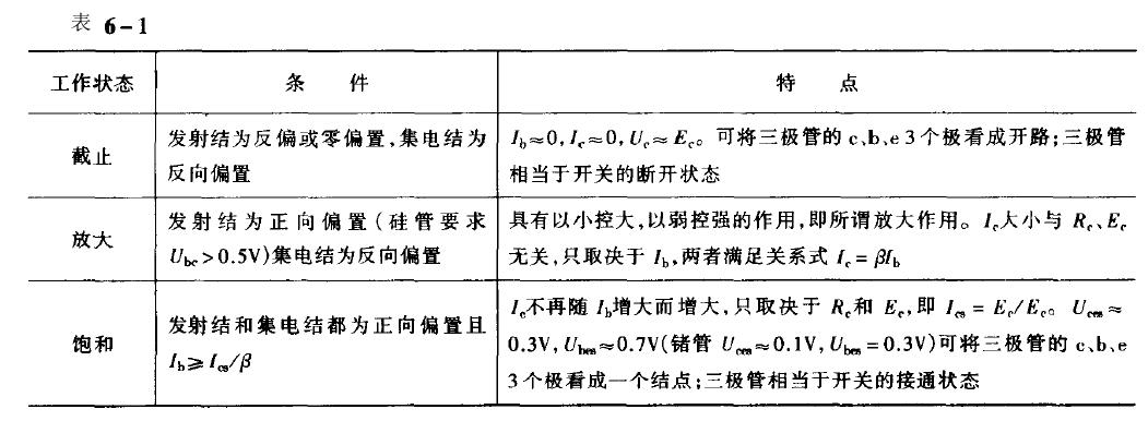 恒溫恒濕91香蕉短视频矽穩壓管穩壓電路