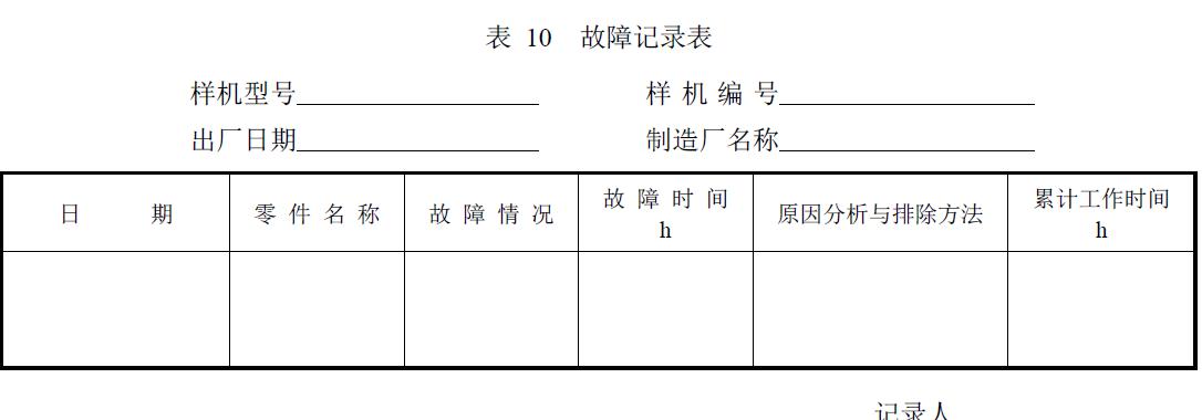 試驗負責單位及參加人員。