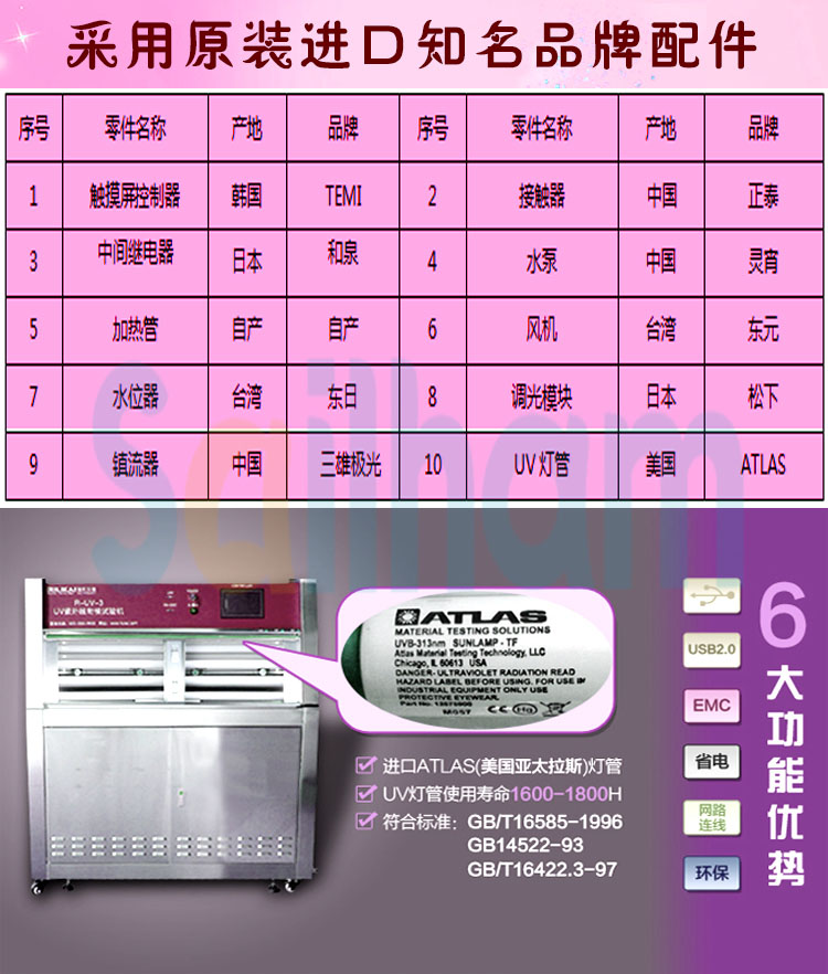 紫外線老化91香蕉短视频進口品牌配件介紹