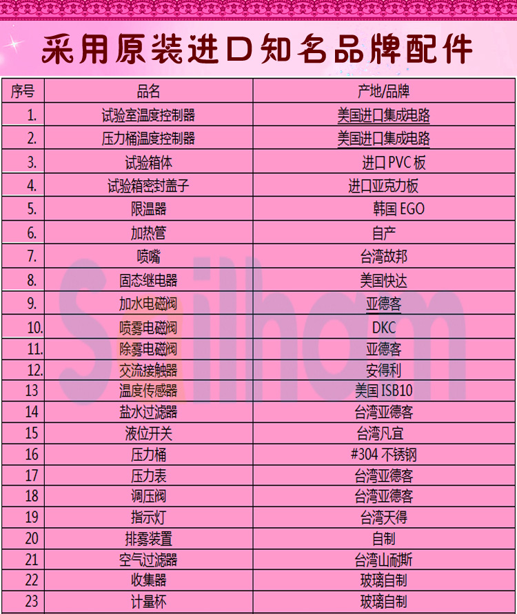 多功能鹽霧91香蕉短视频配件介紹