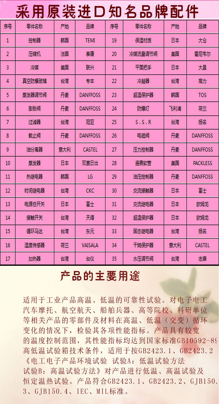 高低溫循環91香蕉短视频配置清單表