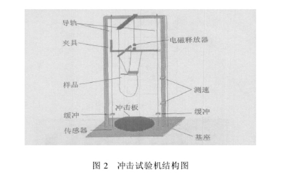 香蕉视频APP污下载儀器詳細參數圖