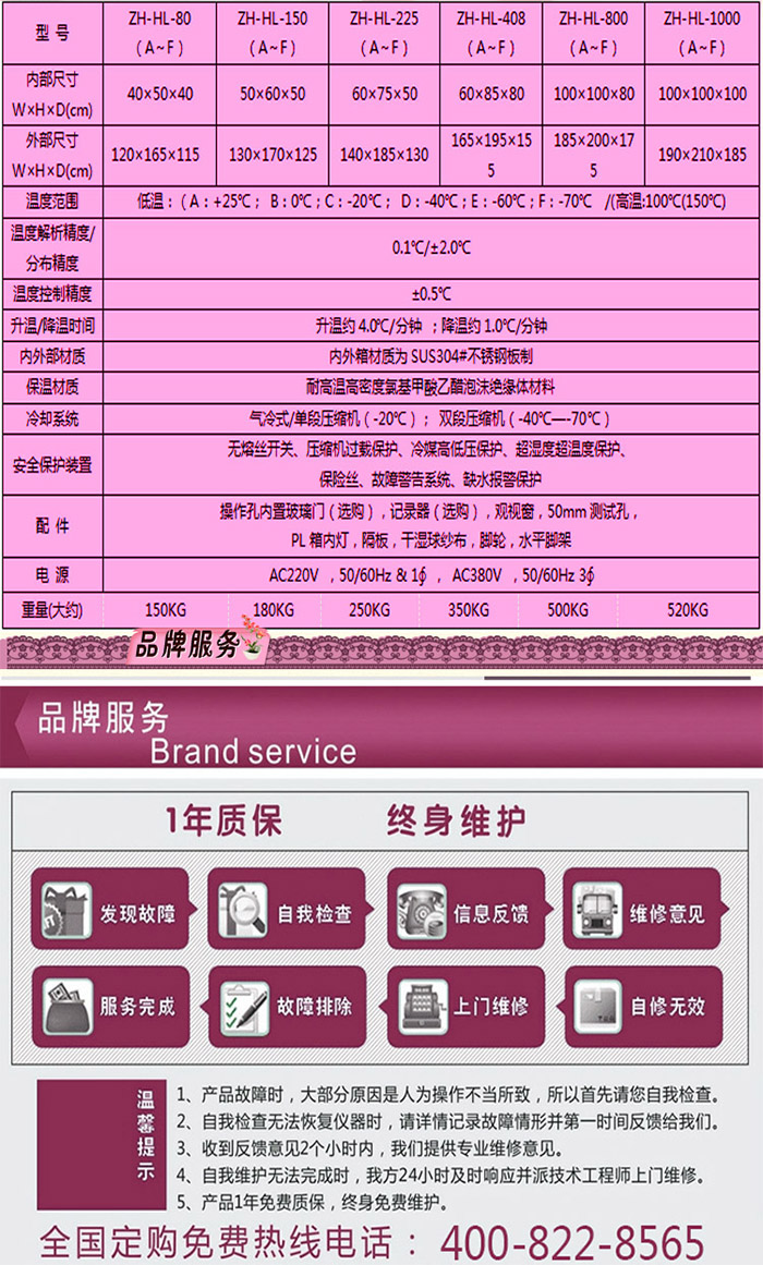 高低溫老化91香蕉短视频選型表介紹