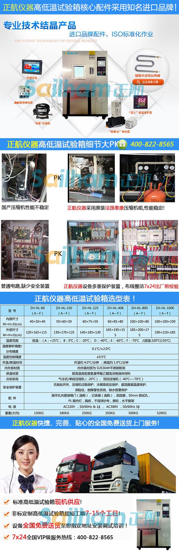 高低溫濕熱循環91香蕉短视频售後完善