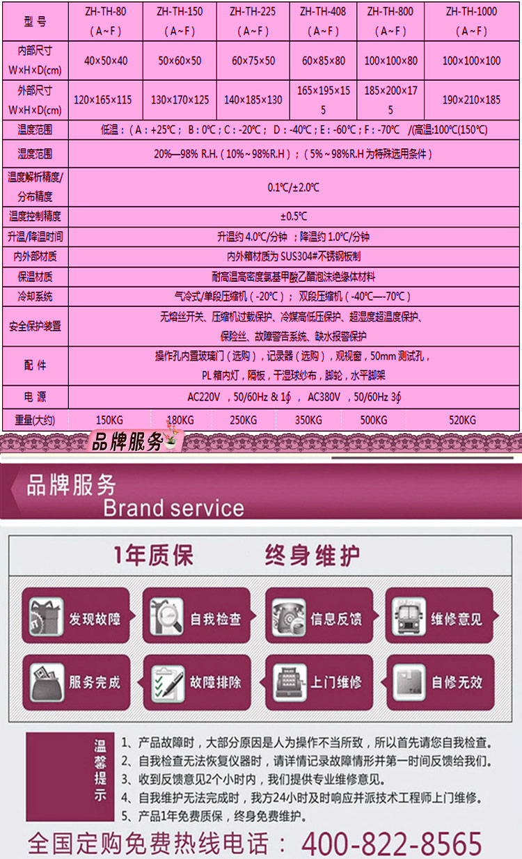 香蕉视频APP污下载進口溫濕度91香蕉短视频選型表介紹
